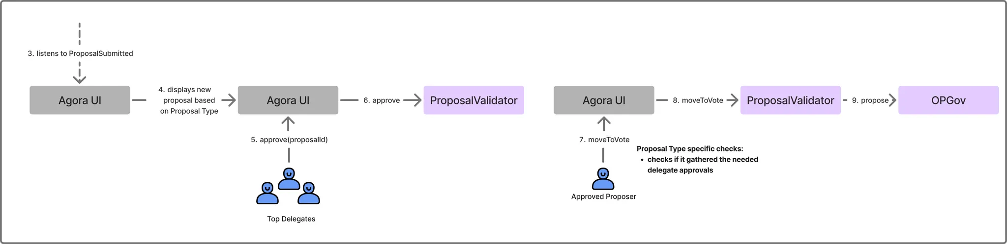 diagram-2.png